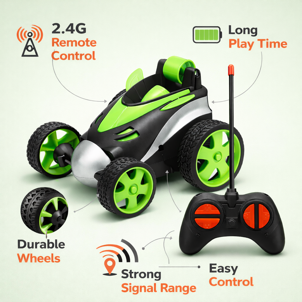 The Monster RC Car®